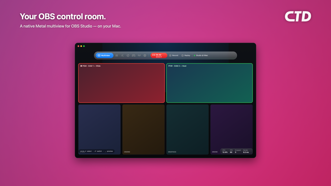 CTD Live Studio OBS multiview control room on Mac — live program and preview panes with a scene grid below